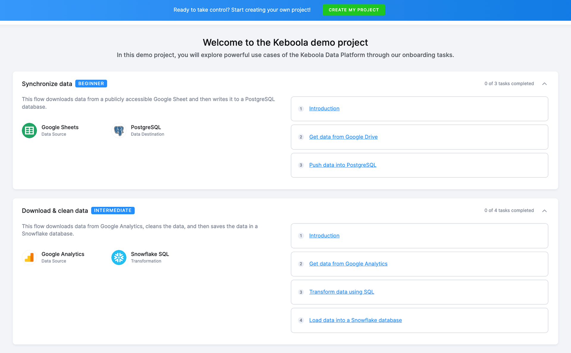 Onboarding checklist segmented by user experience level